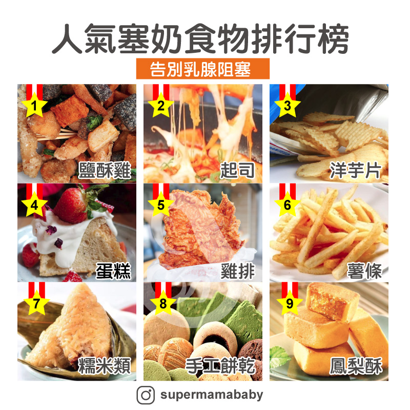 十大塞奶食物>人氣排行榜！哺乳媽媽小心食用｜寶石貓| 媽咪拜MamiBuy