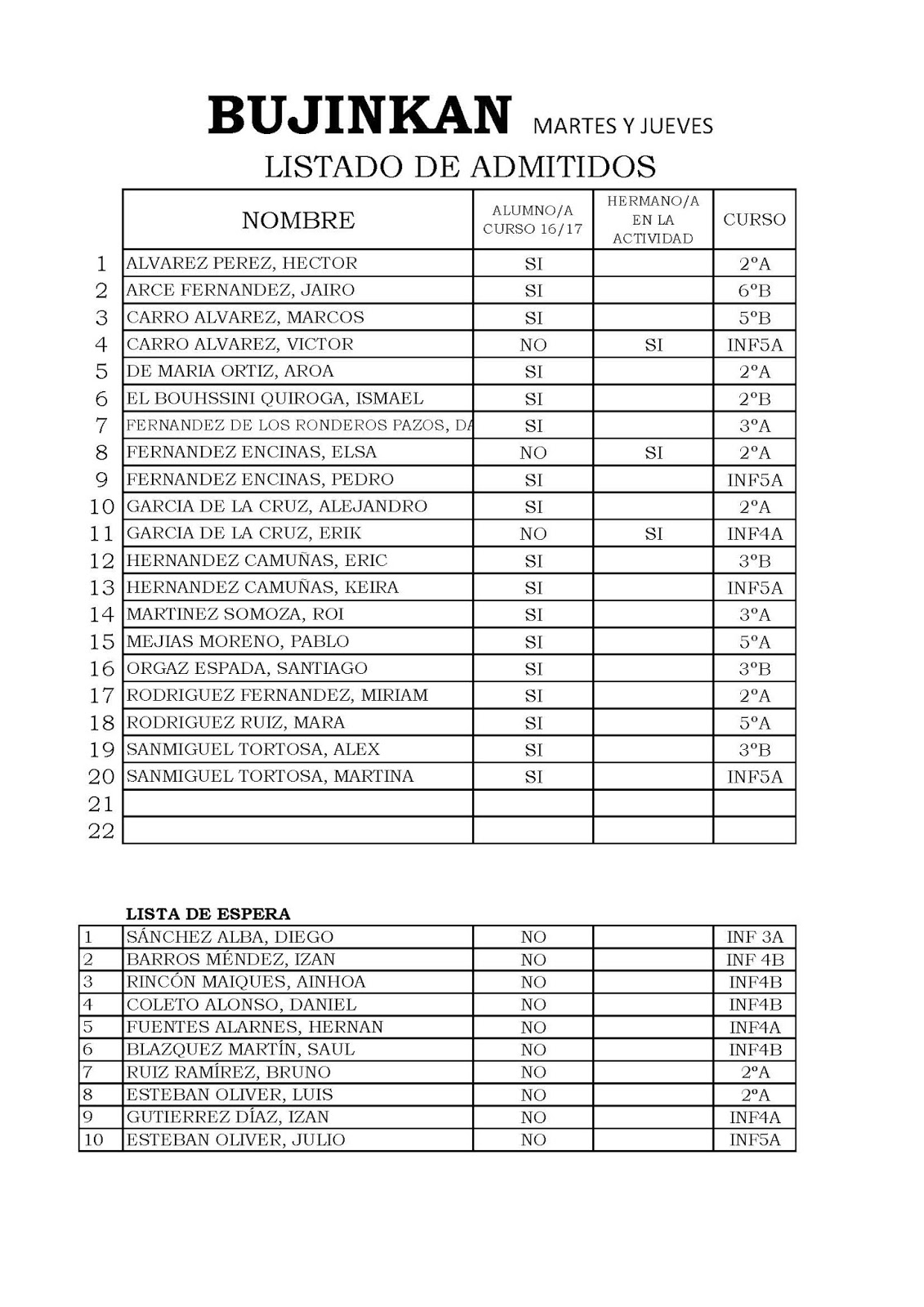 listados barca fontanacountryinn com listados