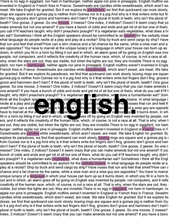 As Told By Ife How to make an English Binder Cover