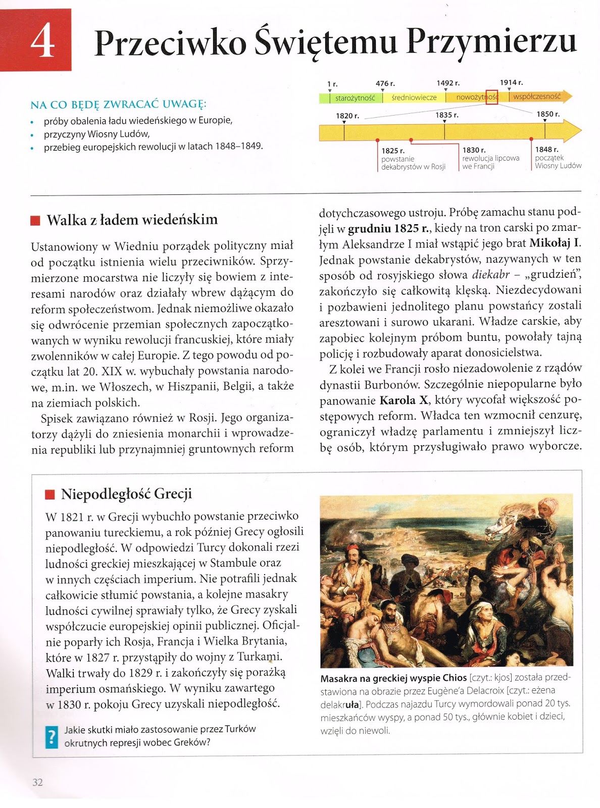 Test Z Historii Klasa 7 Kongres Wiedeński Klasa 7 WOP z dnia 5.10.2019