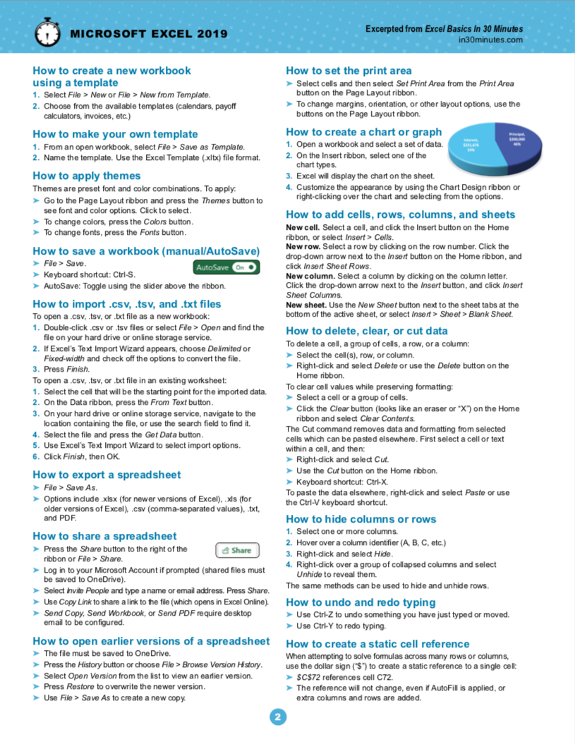 Excel and VBA cheatsheets - KING OF EXCEL