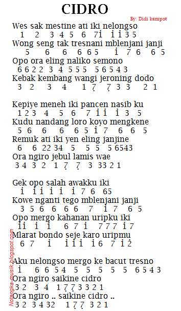 Not Angka Pianika Lagu Pamer Bojo Didi Kempot Ruang Informasi Omibok