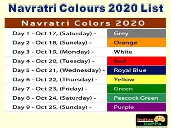 navratri-colours-2020-list