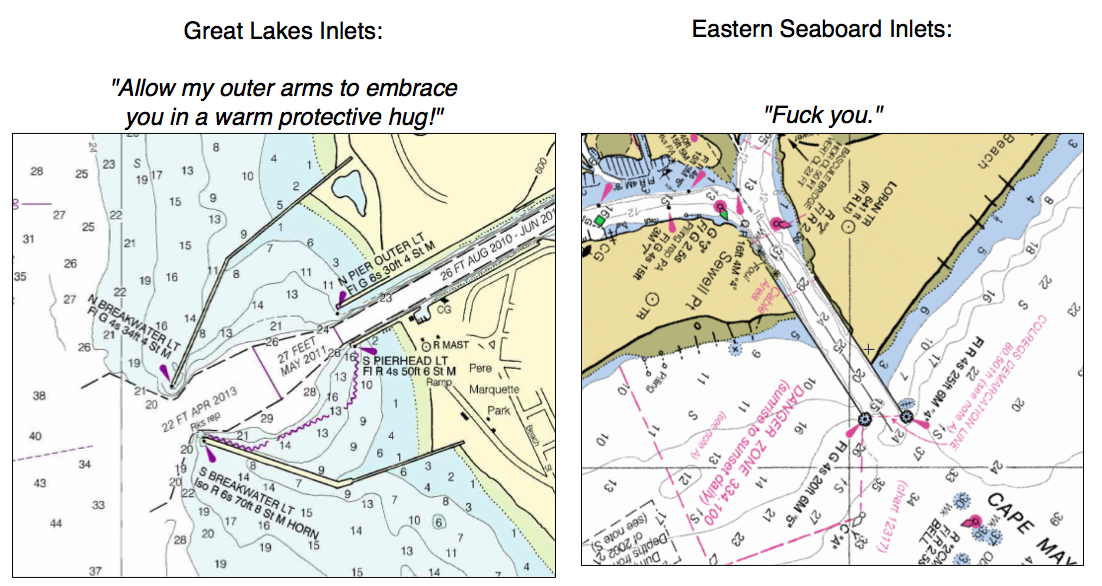 Hobo Sailor C&D canal and Delaware Bay