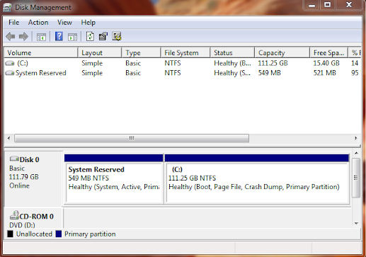Утилиты «управление дисками». Диспетчер задач производительность диск. Windows панель управления управление компьютером управление дисками. Диск 0. Диск 0 100.