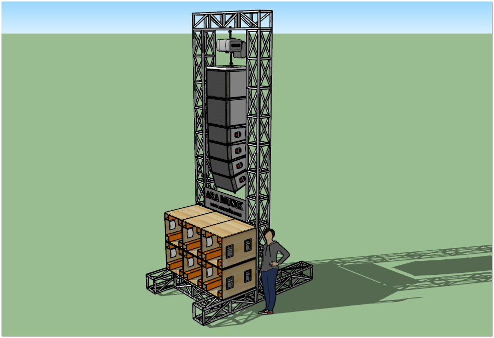 Ukuran Rigging Sound System 5 meter
