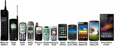 phones-evolution