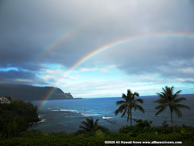 All Hawaii News