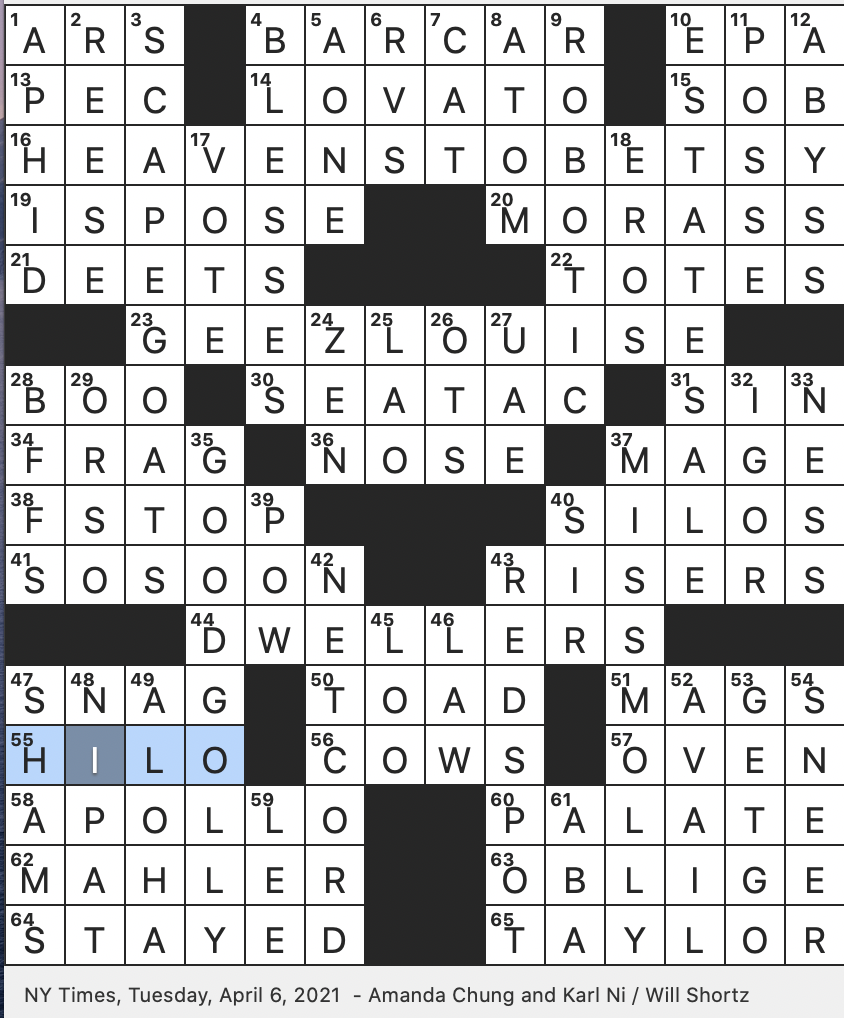 Rex Parker Does The Nyt Crossword Puzzle Demi With 2017 Hit Sorry Not Sorry Tue 4 6 21 Specifics In Slang One Who Takes A Bow Before Success Rather Than After