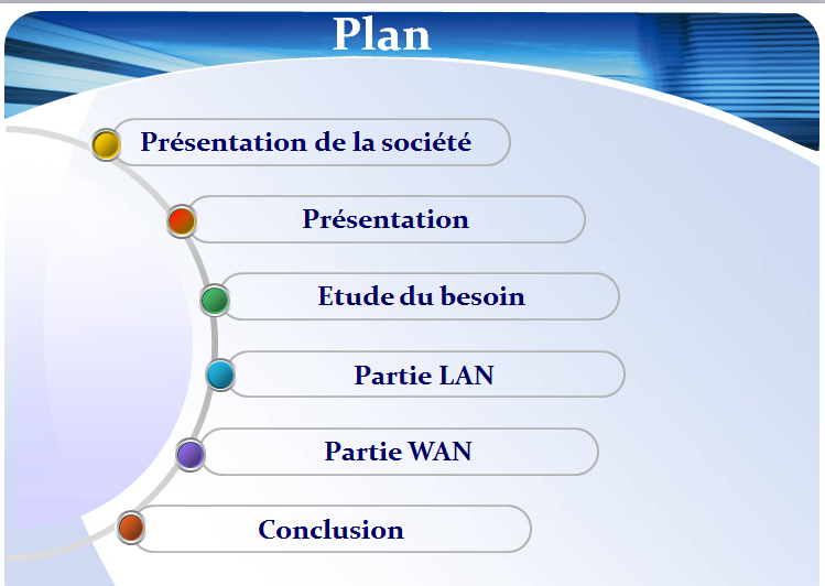 StagePFE Thèmes, Template, Modéle powerpoint pour votre soutenance