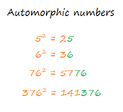 Automorphic Number In Given Range In Python