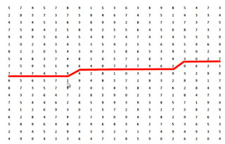 Contoh Soal Psikotes Koran Pauli Kraepelin Strategi Menjawabnya Dengan Cepat Contoh Soal Psikotes Kerja