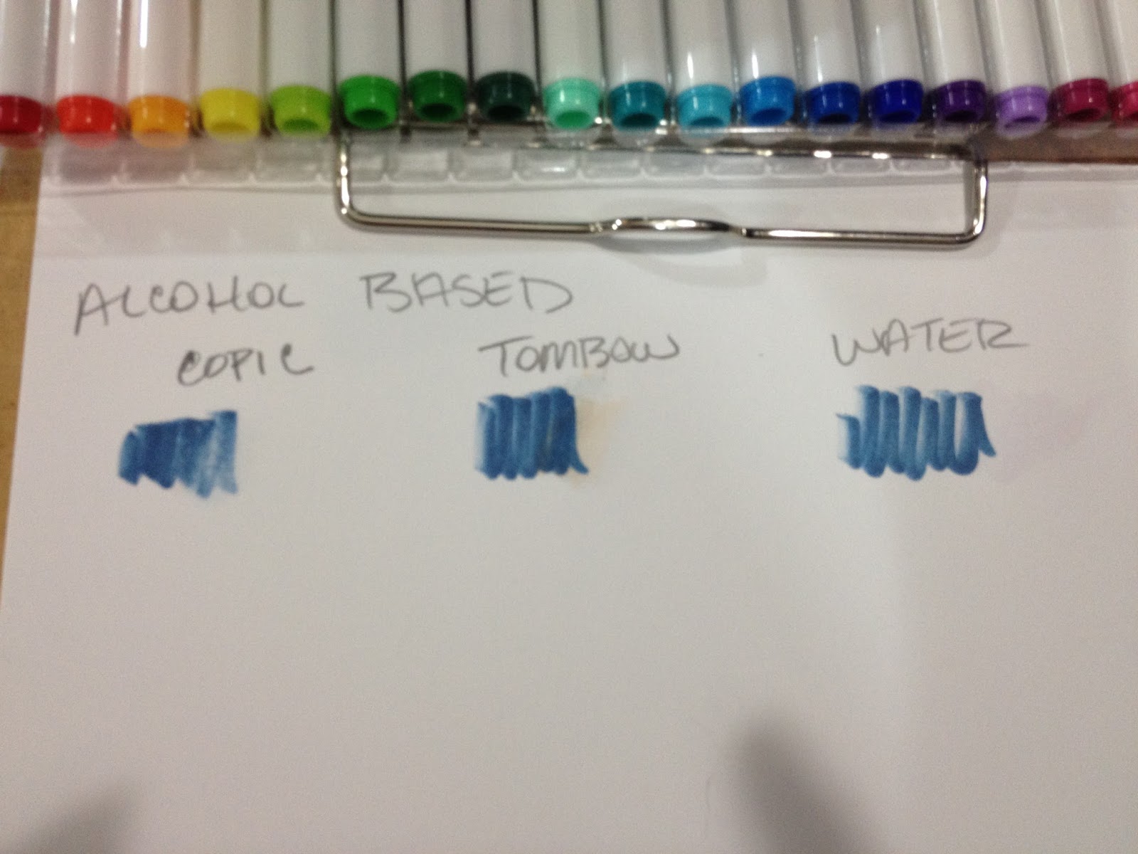 Alcohol Markers or Water-based Markers: Which are best for coloring? —  Marker Novice