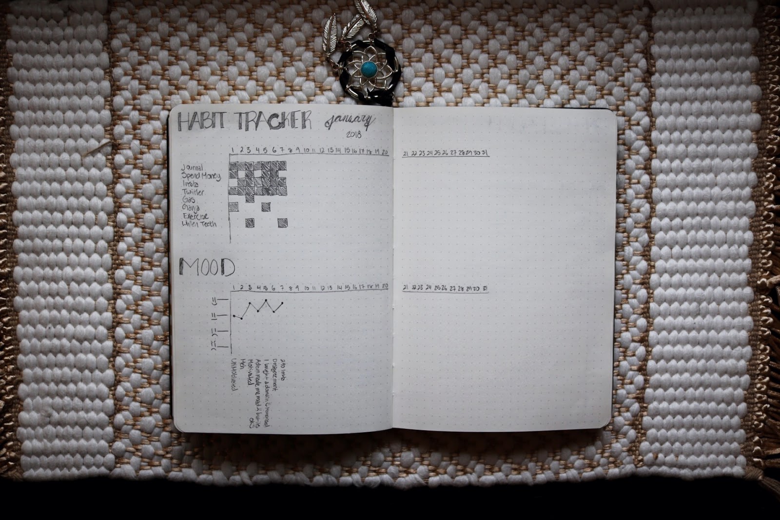 Add A Page Of Self Care Reminders To Your Bullet Journal Bujo
