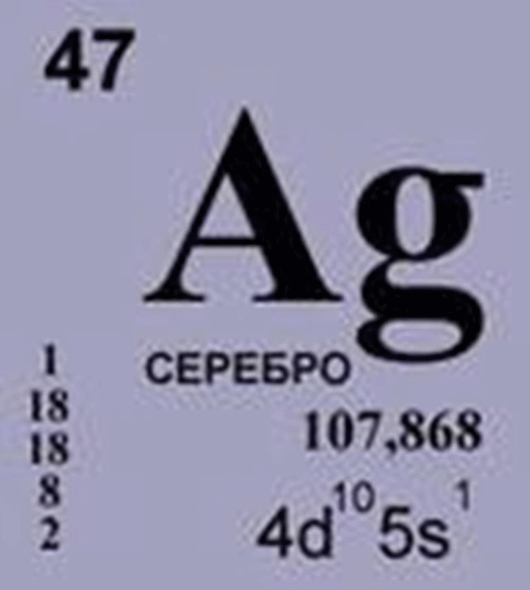 Химический элемент серебра Аргентум. Химический элемент серебро в таблице Менделеева. Химический знак Аргентум. Аргентум в таблице Менделеева.