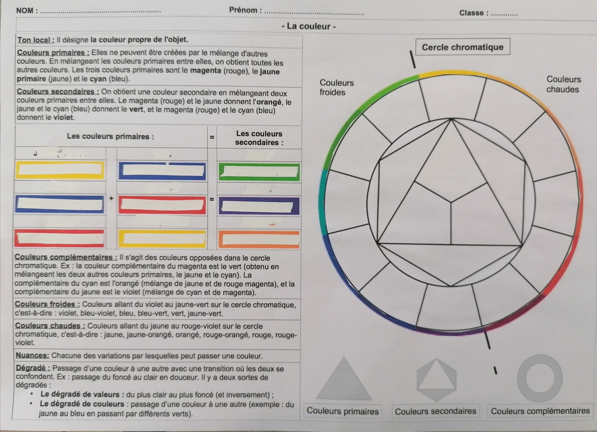 Arts plastiques en 6e La couleur et le cercle chromatique