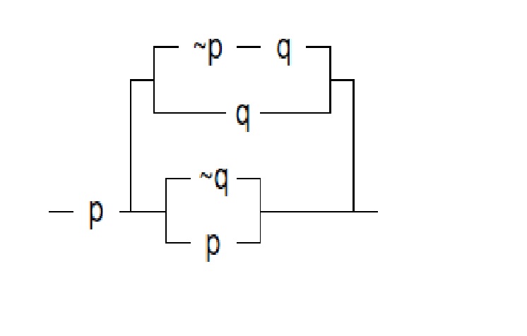 TAREA CIRCUITOS LÓGICOS