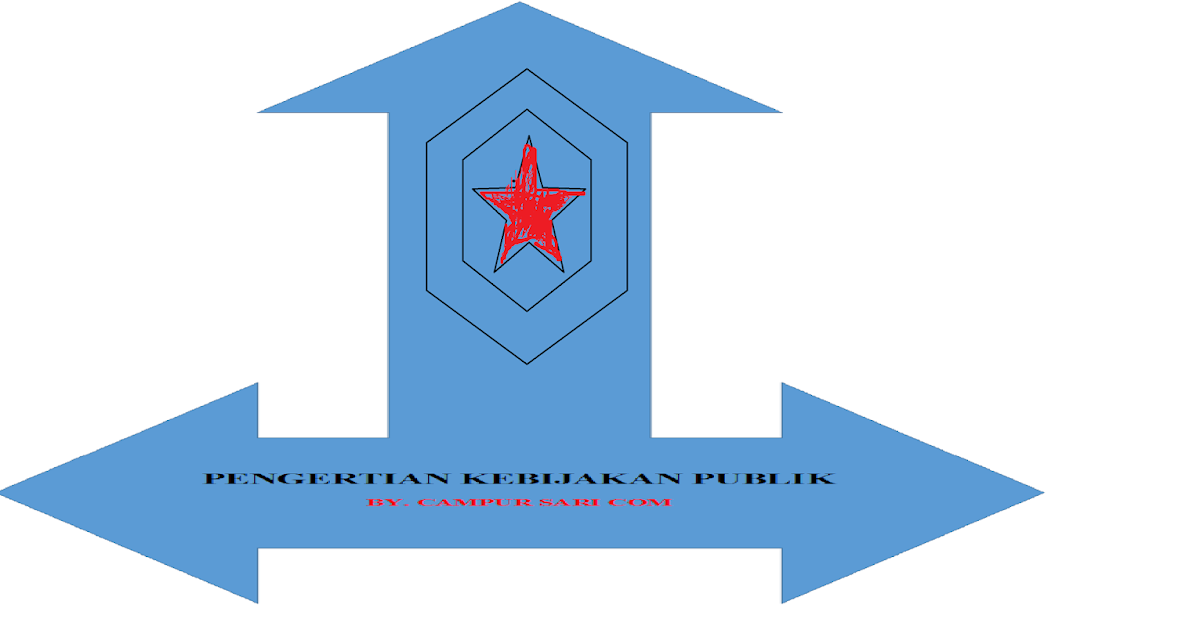 Pengertian Kebijakan Publik Menurut Para Ahli Kumpulan