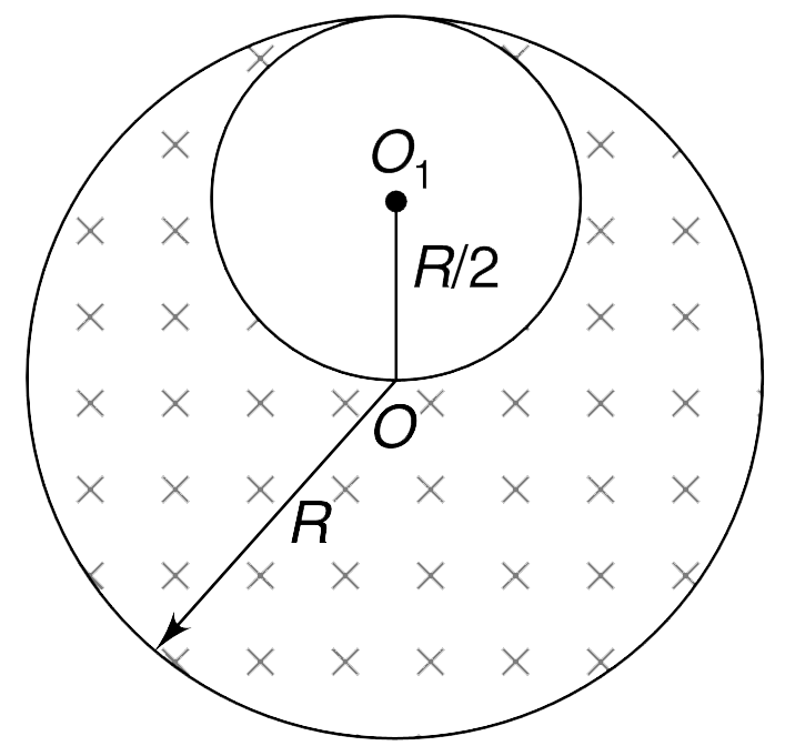 Difference of 3Valve & 2Valve Engines