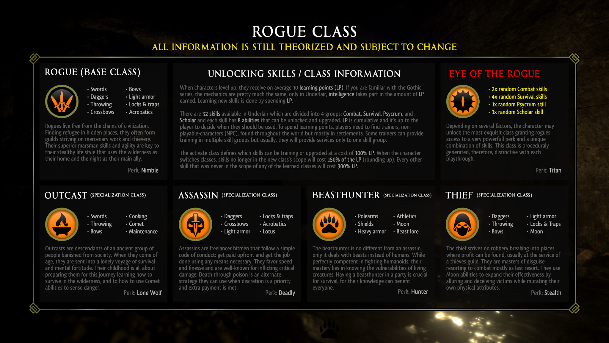 Classes_Rogue.png