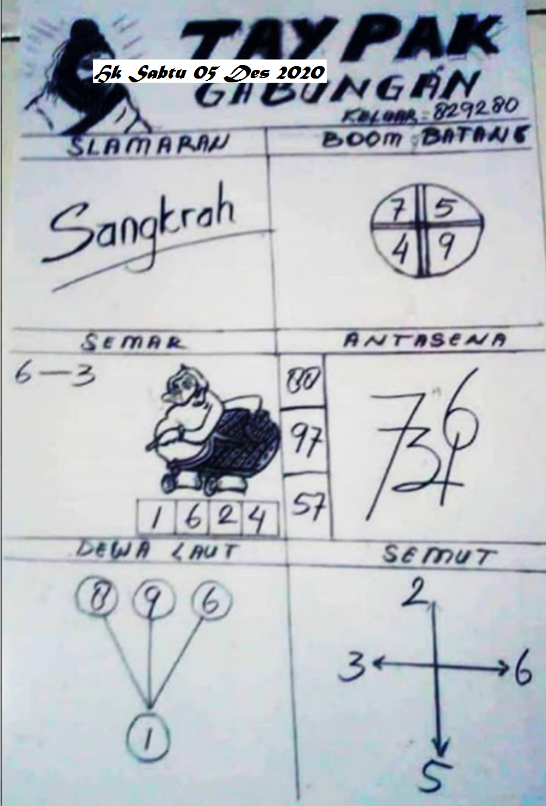 syair togel hk sabtu 05/12/2020