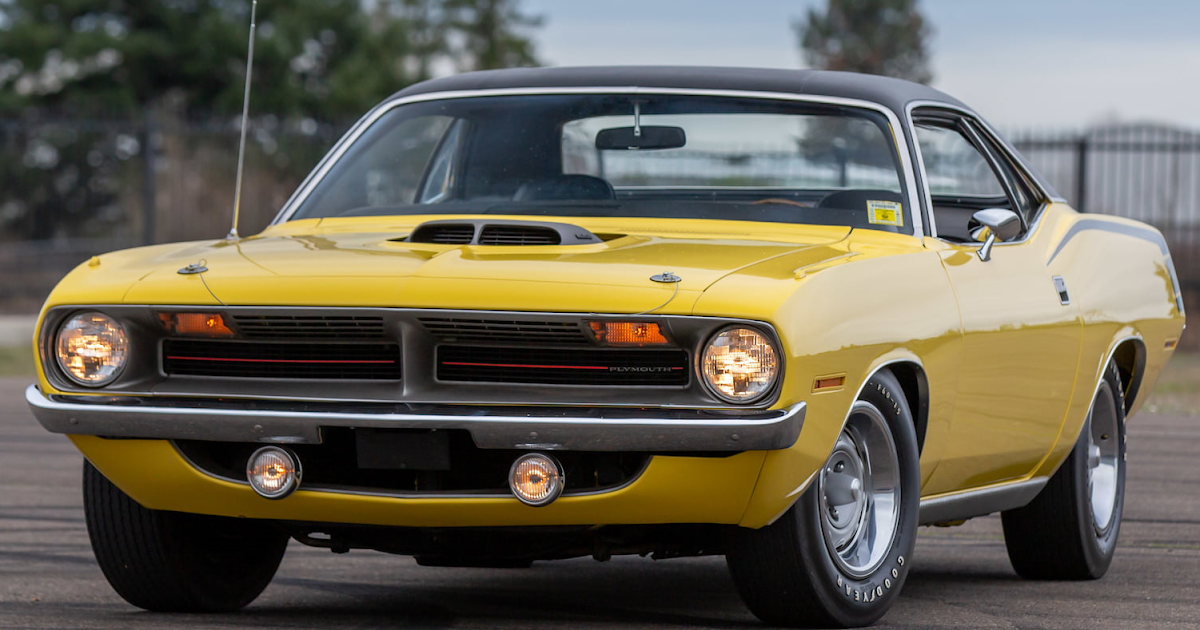 SuperCarWorld 1970 Hemi Cuda At Mecum