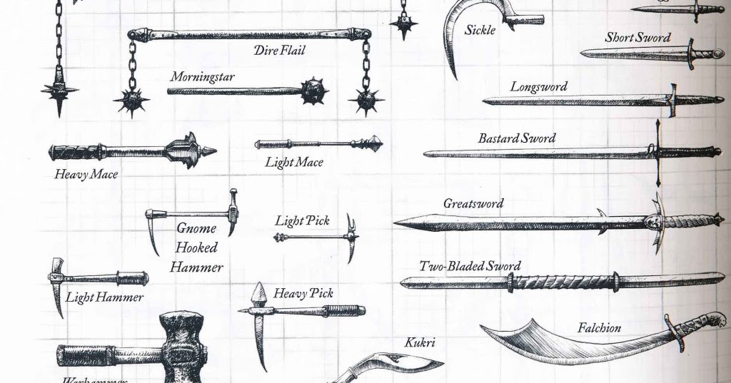 Mazirian's Garden Weapon Types for Classless OD&D (Jorune Evolutions)