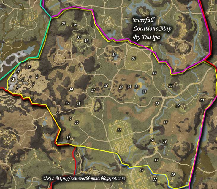 New World Town Board exploit for Everfall