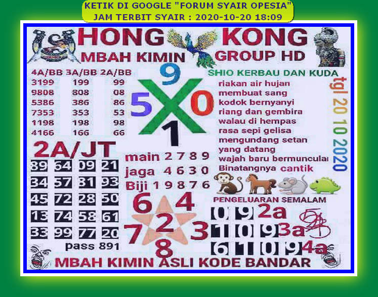 1 New Message Kode Syair Hongkong 20 Oktober 2020 Forum Syair Togel Hongkong Singapura Sydney