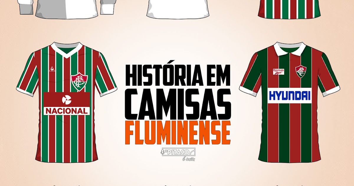 História em Camisas FLUMINENSE Football Club