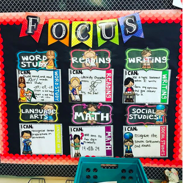 Chalkboard Classroom Decor for the Elementary Classroom Teach.Talk.Inspire