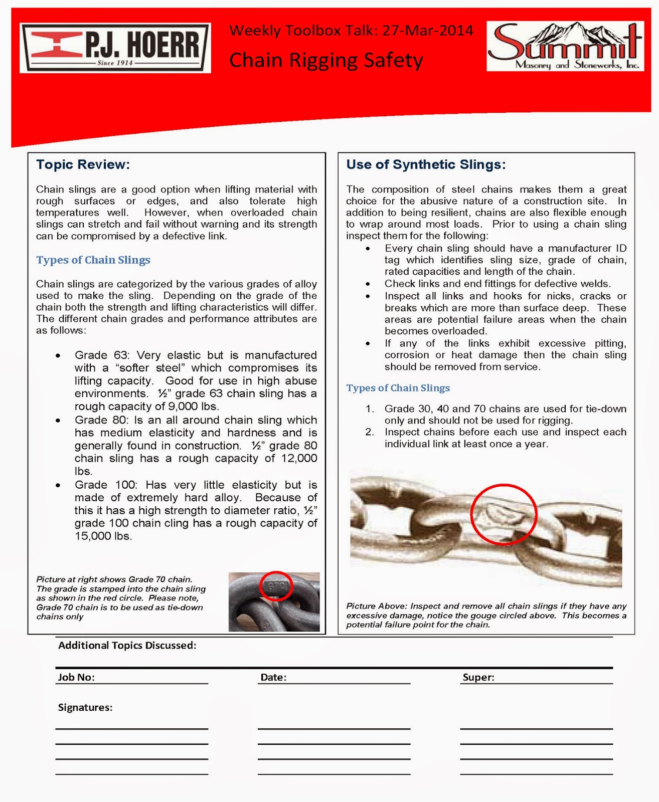 P.J. Hoerr, Inc. P.J. Hoerr & Summit Masonry Weekly Toolbox Talk