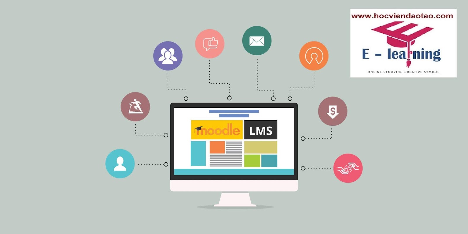 XÂY DỰNG WEBSITE HỌC TIẾNG ANH TRÊN MOODLE 