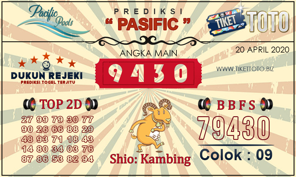 Prediksi Togel PASIFIC TIKETTOTO 20 APRIL 2020