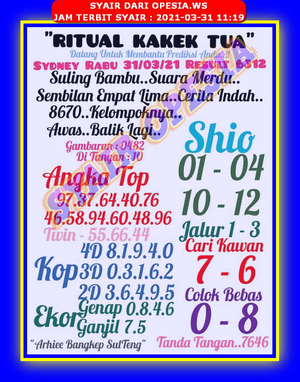 1 New Message Kode Syair Sydney 31 Maret 2021 Forum Syair Togel Hongkong Singapura Sydney
