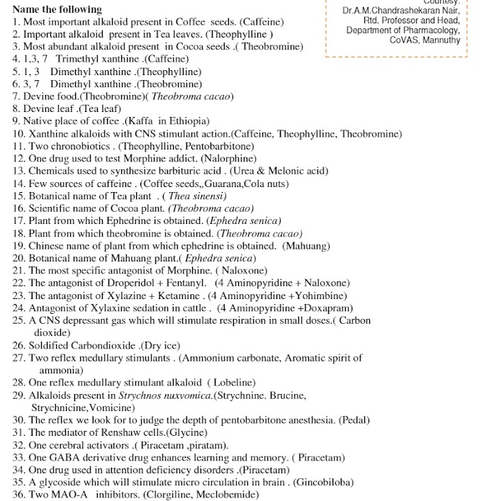 Veterinary Pharmacology Question bank2