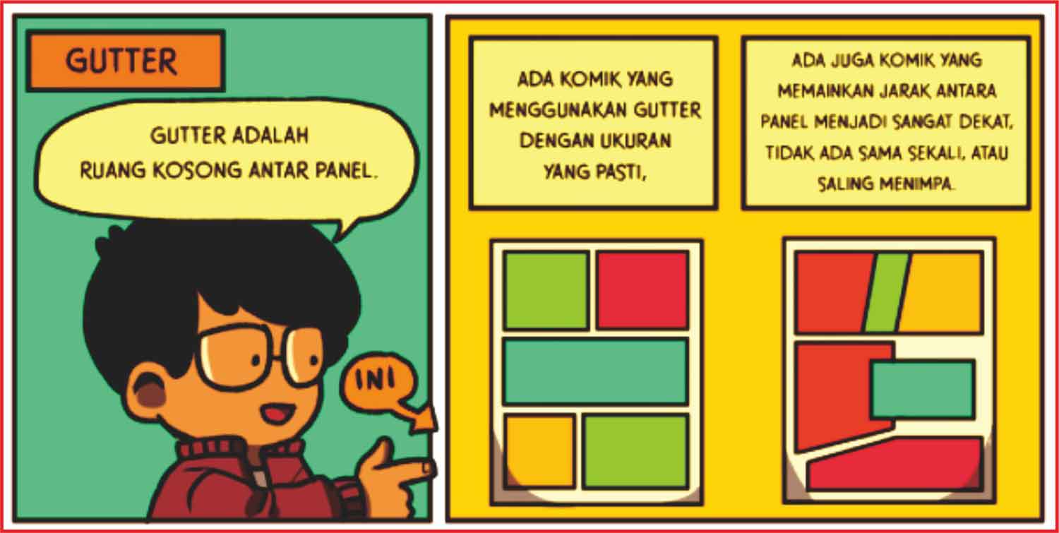 Ciri Ciri Komik Dan Pengertiannya Secara Lengkap Seni Budayaku