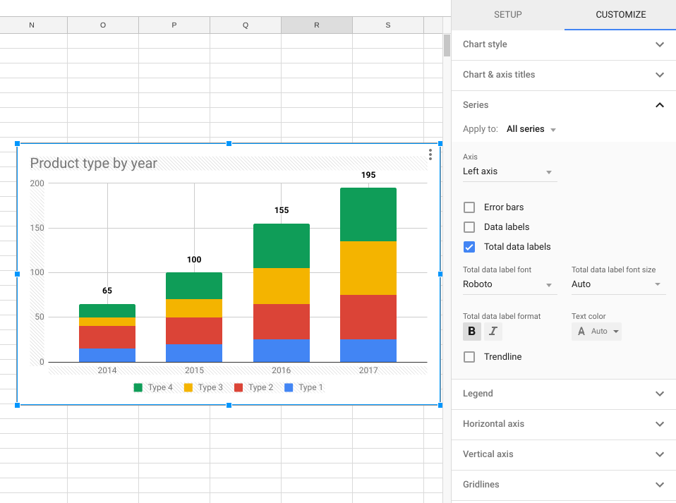 How To Add Totals To Stacked Bar Chart