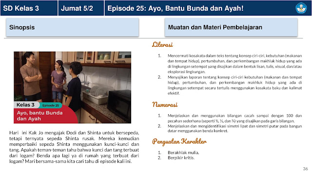 Panduan Belajar Dari Rumah Minggu Ke 5 (BDR) 1 - 5 Januari 2021 Di Televisi Republik Indonesia (TVRI) Untuk Jenjang Pendidikan PAUD Dan Sekolah Dasar (SD)