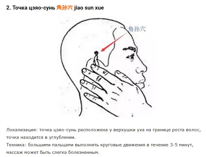 Массаж воротниковой зоны техника выполнения по шагово для начинающих схема выполнения