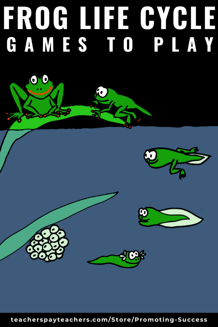 Virtual frog dissection games stonehohpa