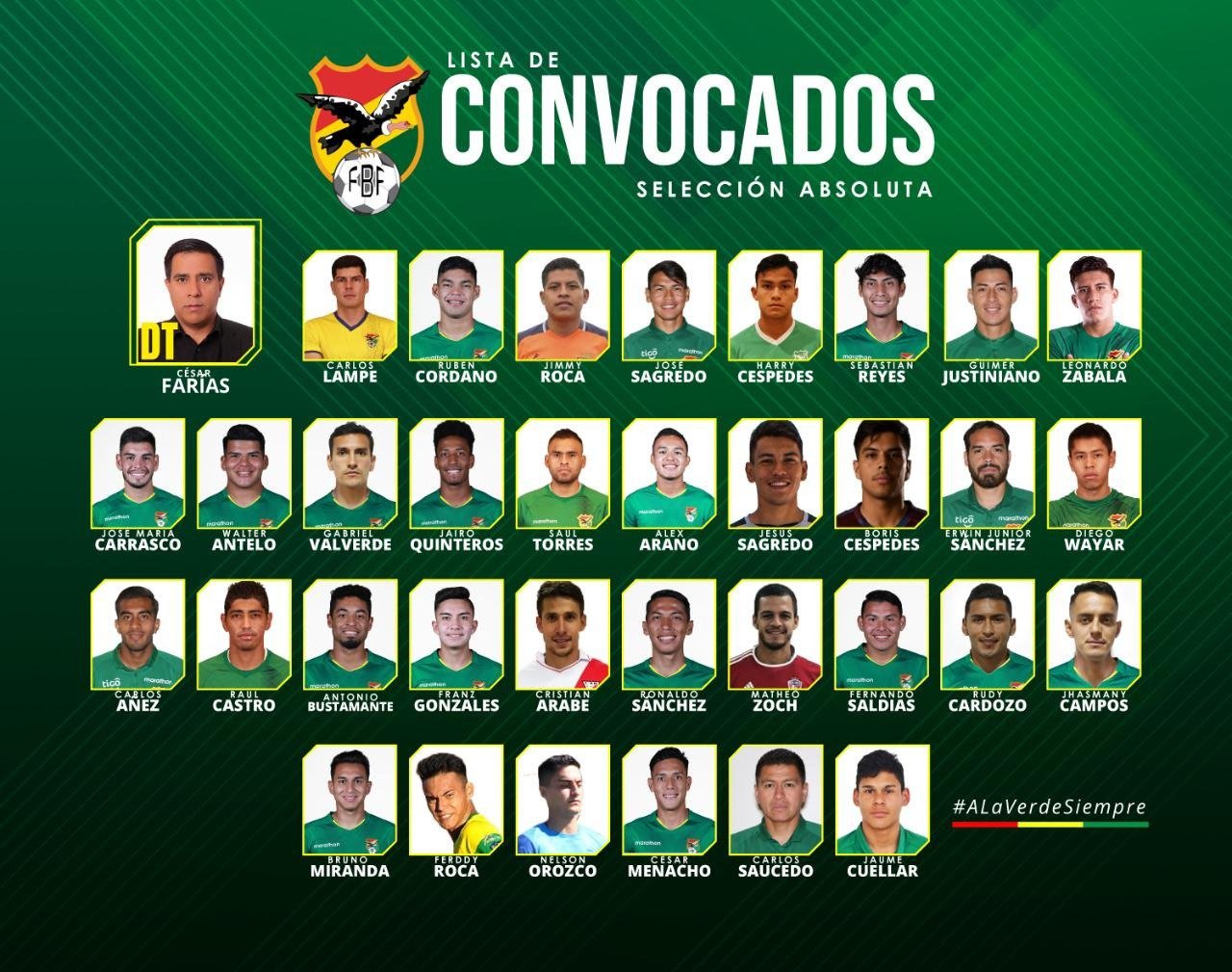 Bolívia convoca 34 jogadores visando confronto contra Brasil nas  Eliminatórias da Copa do Mundo FIFA 2022 - Surto Olímpico