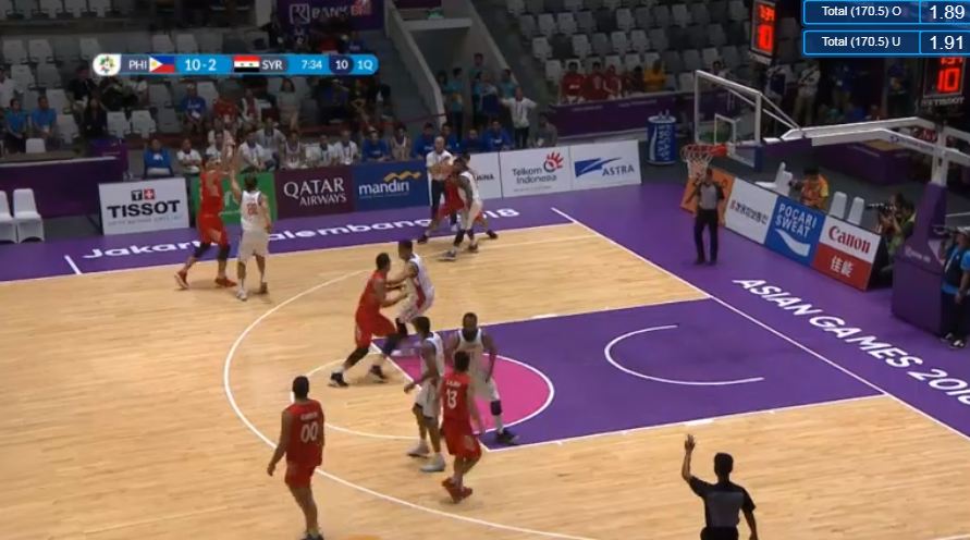 Video Playlist: Gilas Pilipinas vs Syria game replay August 31, 2018 ASIAD