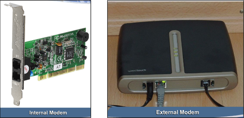 Types Of Modem Different Types Of Modem In Computer N - vrogue.co