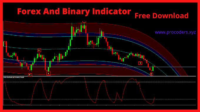 forex and binary trading indicator free download procoders.xyz