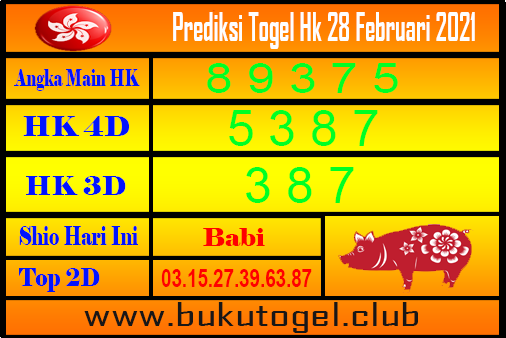Prediksi Togel Hk 28 Februari 2021
