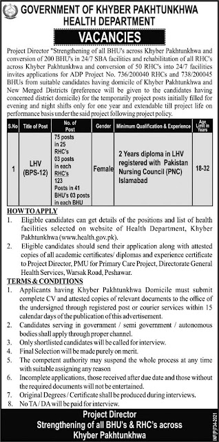 Health Department Jobs 2021 in Peshawar KPK