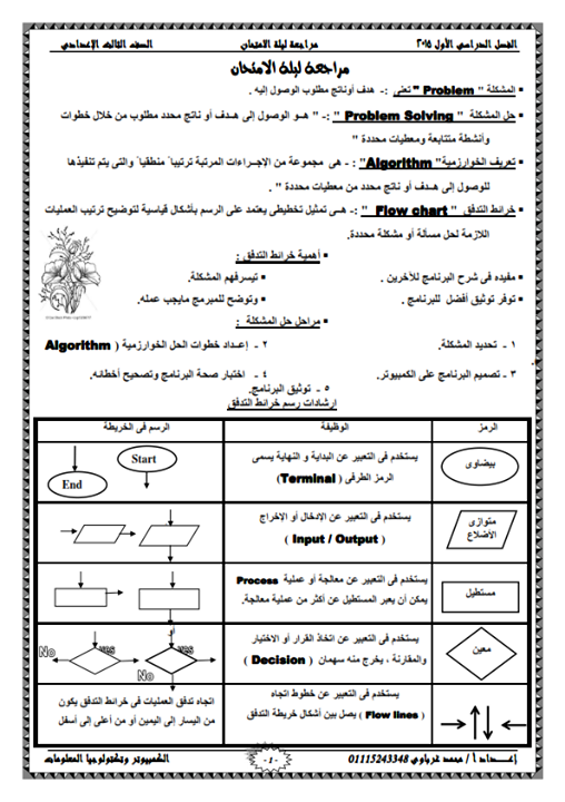 رياضيات - مذكرة من تسع ورقات فقط شاملة لكل نقاط منهج الحاسب الالى ثالث اعدادى بالامثلة - صفحة 5 1