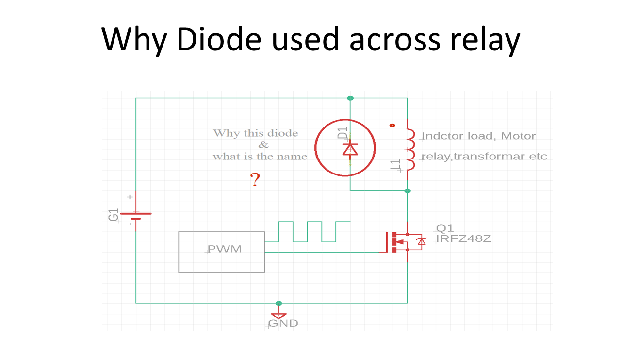 why diode used in relay coil in hindi