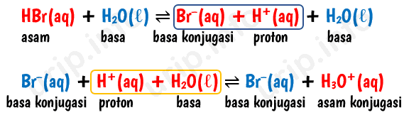 Hno3 asam kuat atau lemah